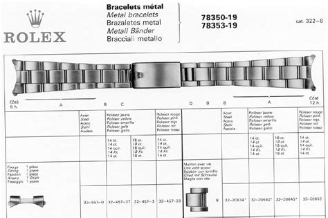 rolex 78350 bracelet|rolex bracelet chart.